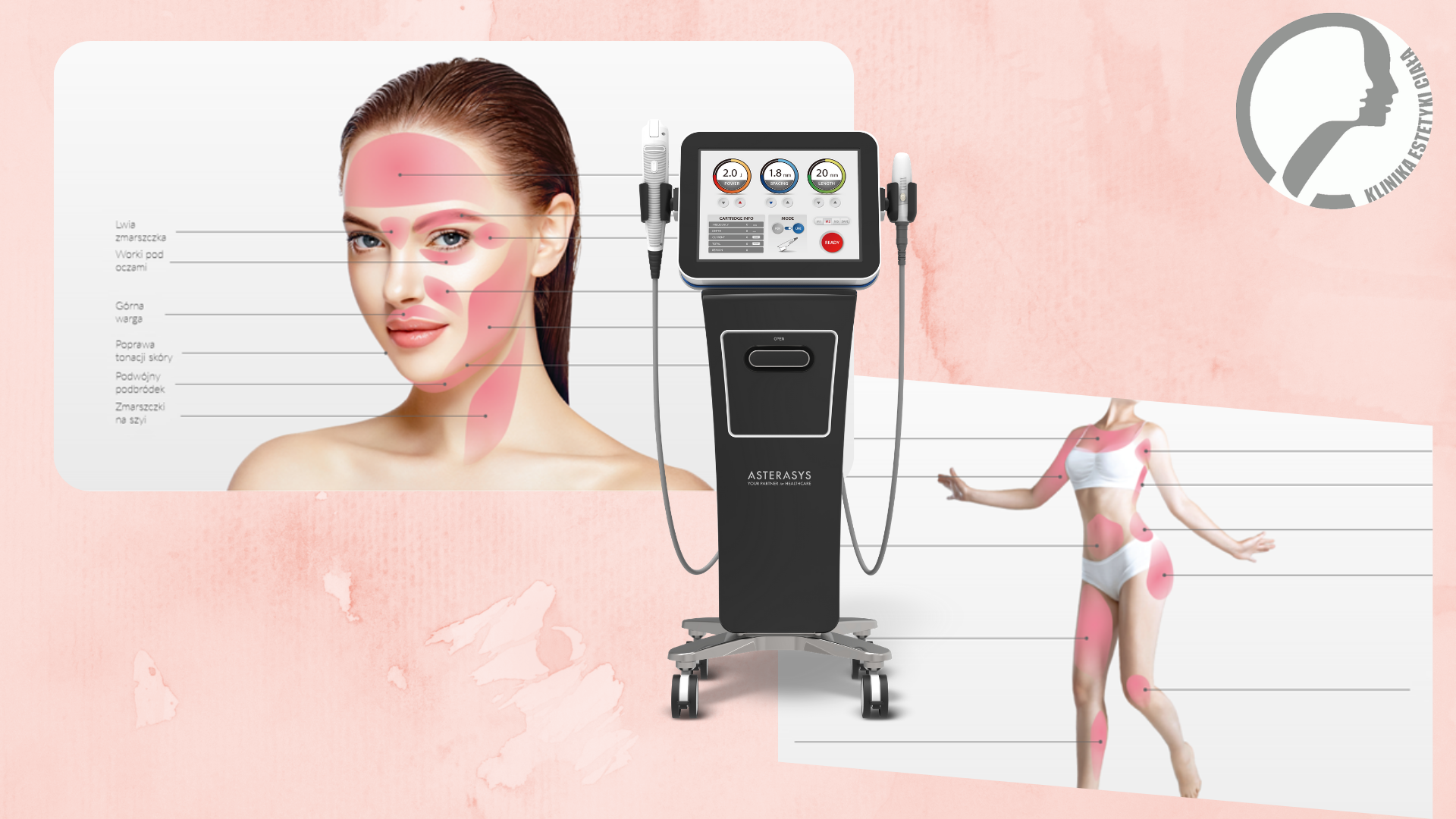 Modelujący zabieg dla okolic twarzy i ciała